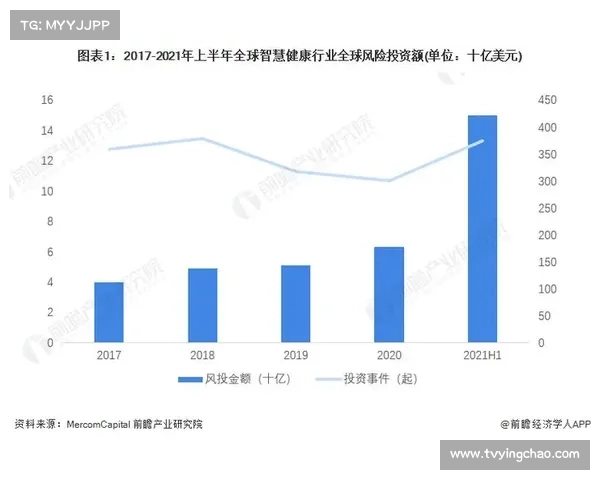 AI算法精准预测省赛冠军命中率高达90%引领赛事分析新潮流 AI算法精准预测省赛冠军命中率高达90%引领赛事分析新潮流
