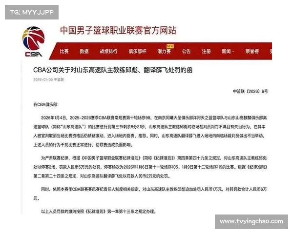 CBA严执裁,多名教练球员收罚单 CBA严执裁,多名教练球员收罚单